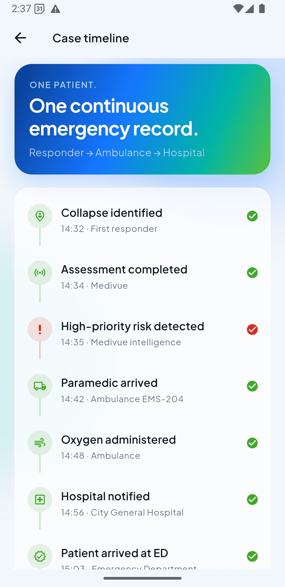 Medivue app — One continuous record